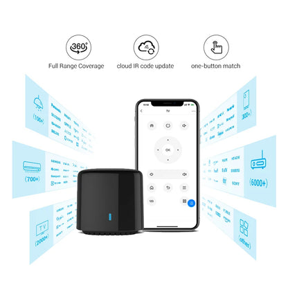 SmartLink Pro 4 Mini: Your Ultimate Home Control Hub